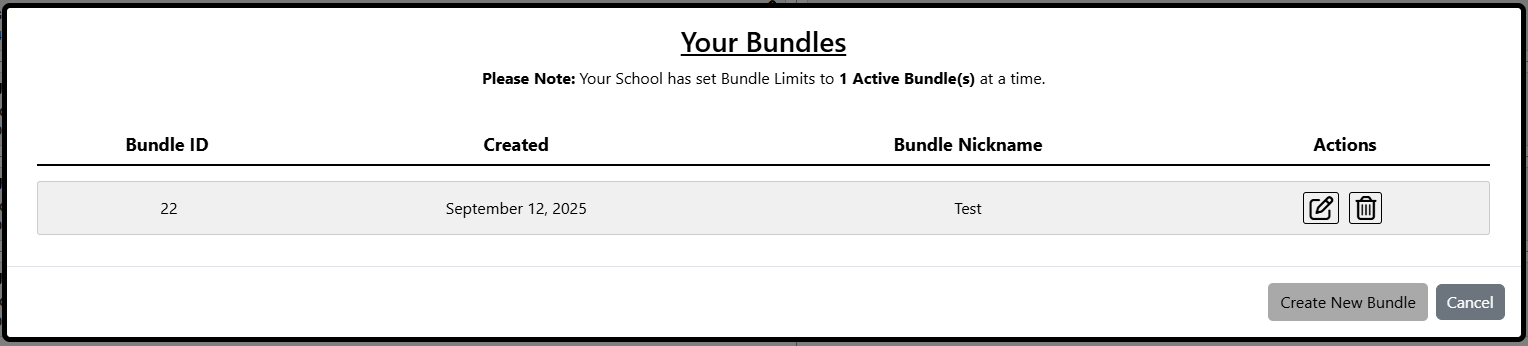 Active Bundles Message